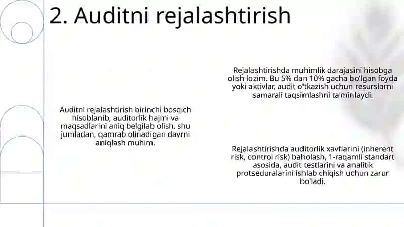 Moliyaviy natiijalar to'g'risidagi hisob-otauditini o'tkazish tartibi 4