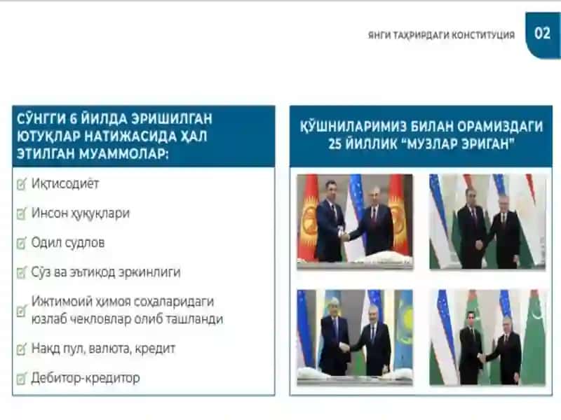 O‘zbekiston respublikasi konstitutsiyasini o‘rganish 4