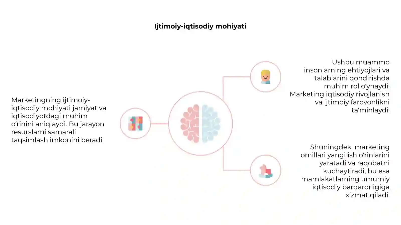 Marketingni ijtimoiy-iqtisodiy mohiyati 4