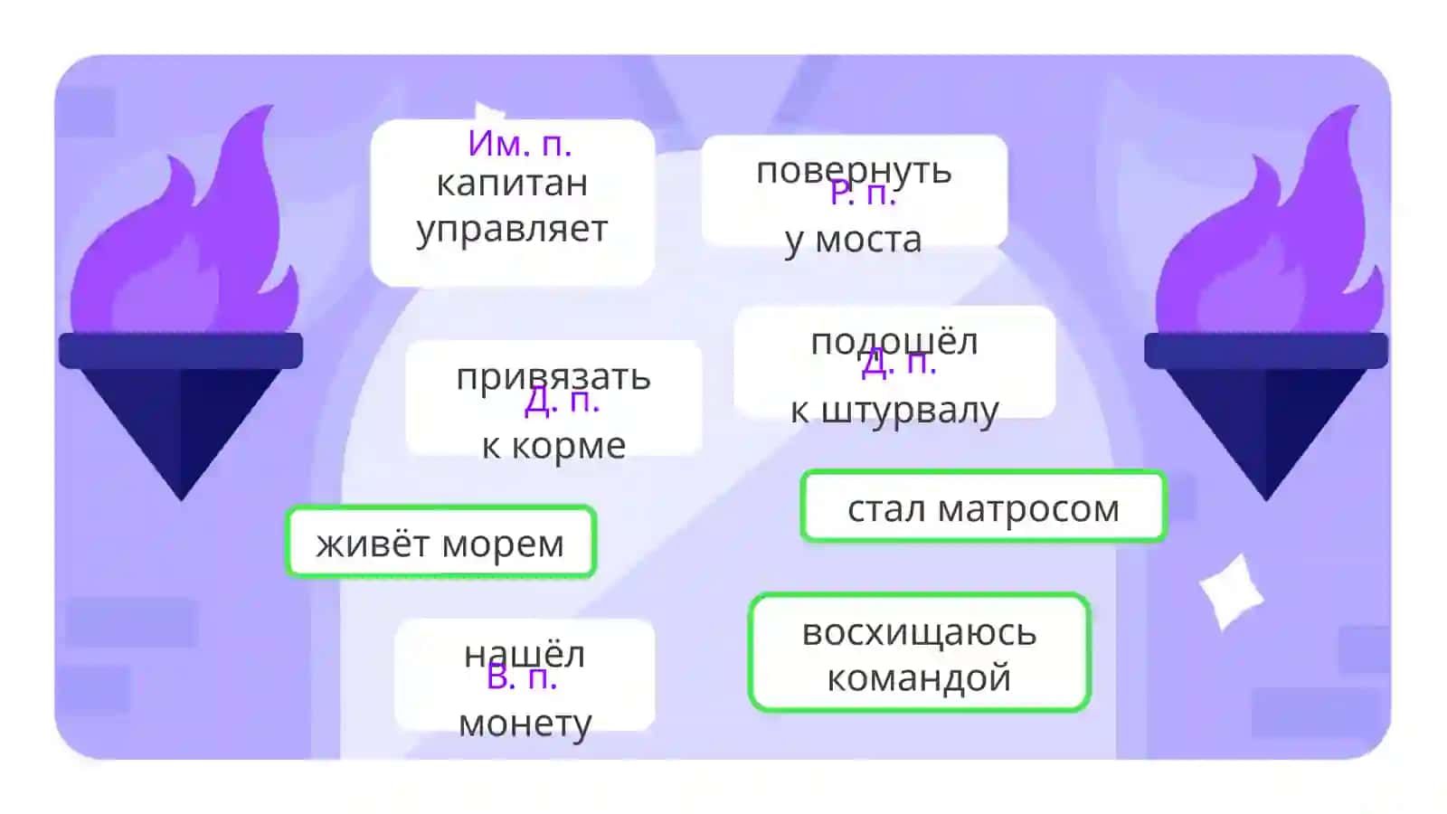 3 класс 4