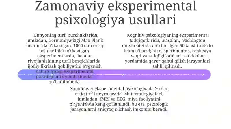 Psixologiyada ekisperimental metodning tarixi 4