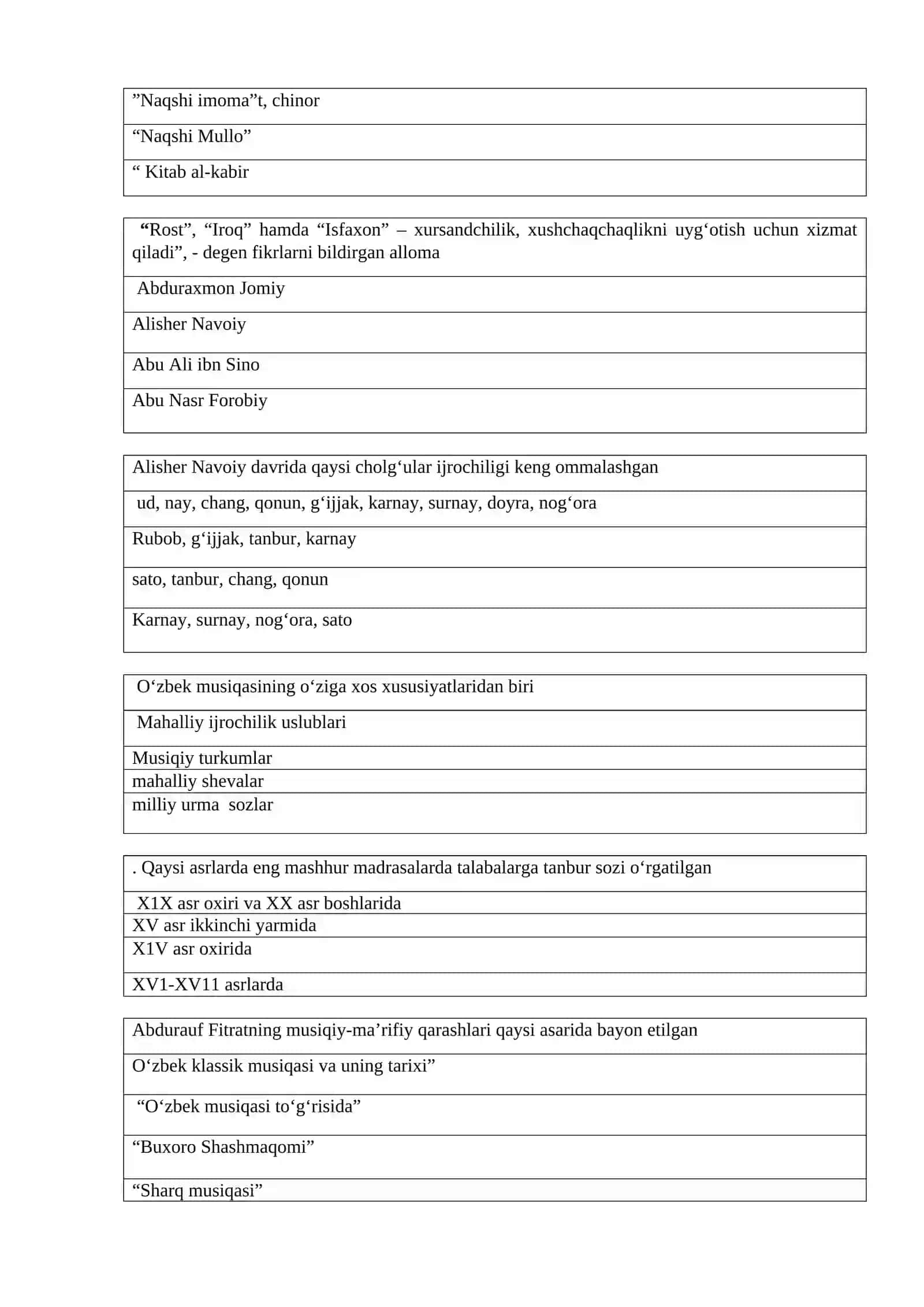 Musiqiy pedagogika va psixologiya test savollari 4