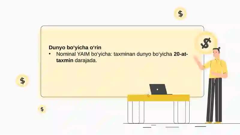 Shvetsariya davlatining makroiqtisodiy ko'rsatkichlari 4