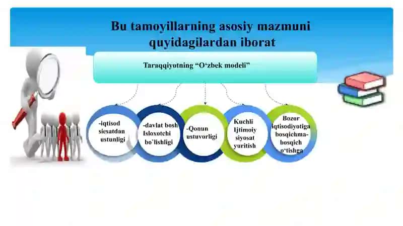 Mustaqillik yillarida O'zbekistonda ijtimoiy islohotlari 4
