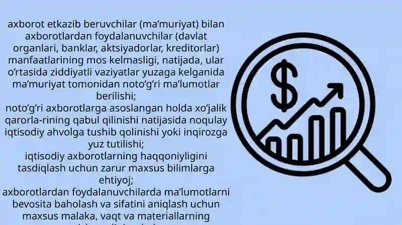Auditning mohiyati maqsadi va vazifalari 4