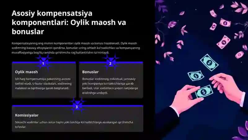 Kompensatsiya va imtiyozlar 4