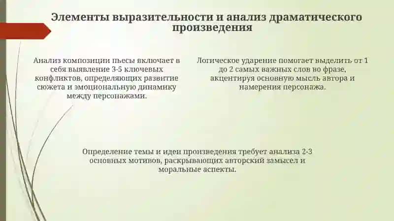 Выразительное чтение-драматического произведения(инсценировка) 4