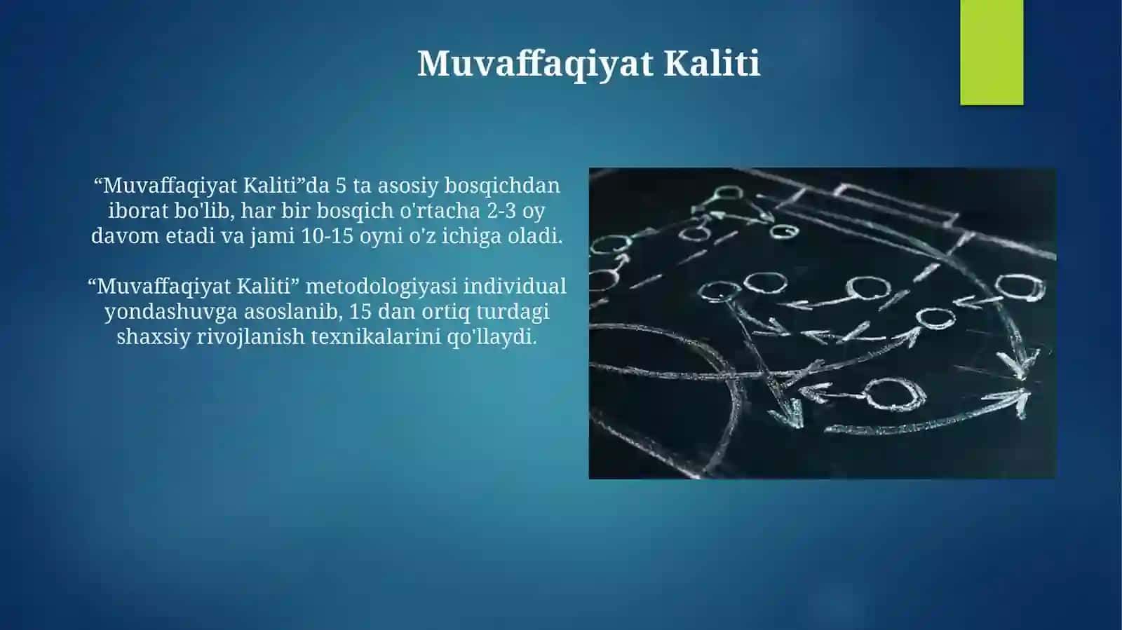 Yondashuv, Usul va Texnika: Umumiy Tasavvur 4