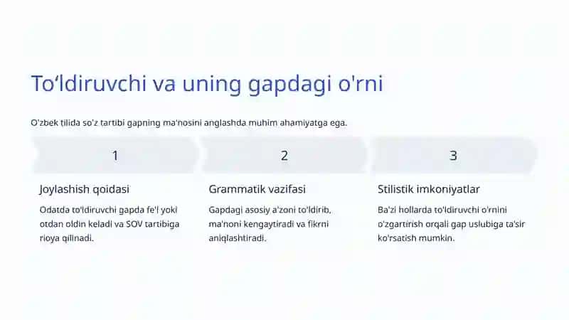 Toʻldiruvchi: O'zbek tili grammatikasining muhim qismi 4