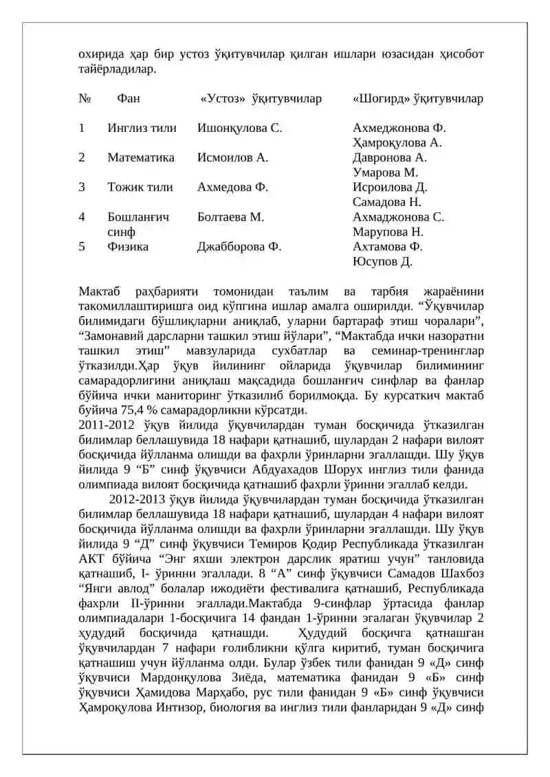 Келажак мактаби 4