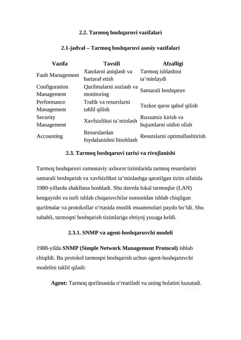 Tarmoqni boshqarish 4