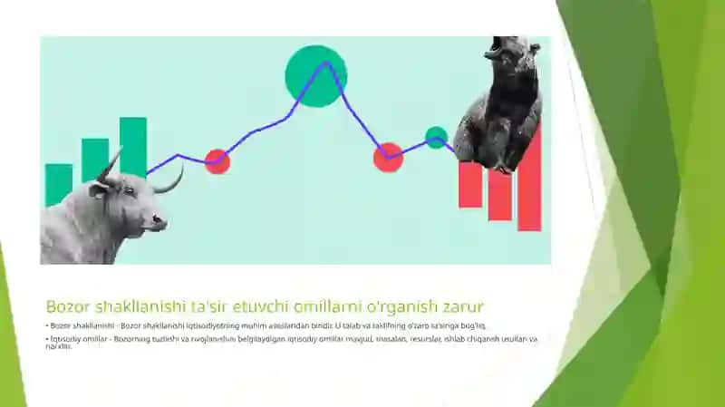 Global bozorlar va ularning xususiyatlari 4