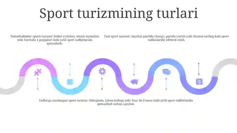 Sport Turizmi 4