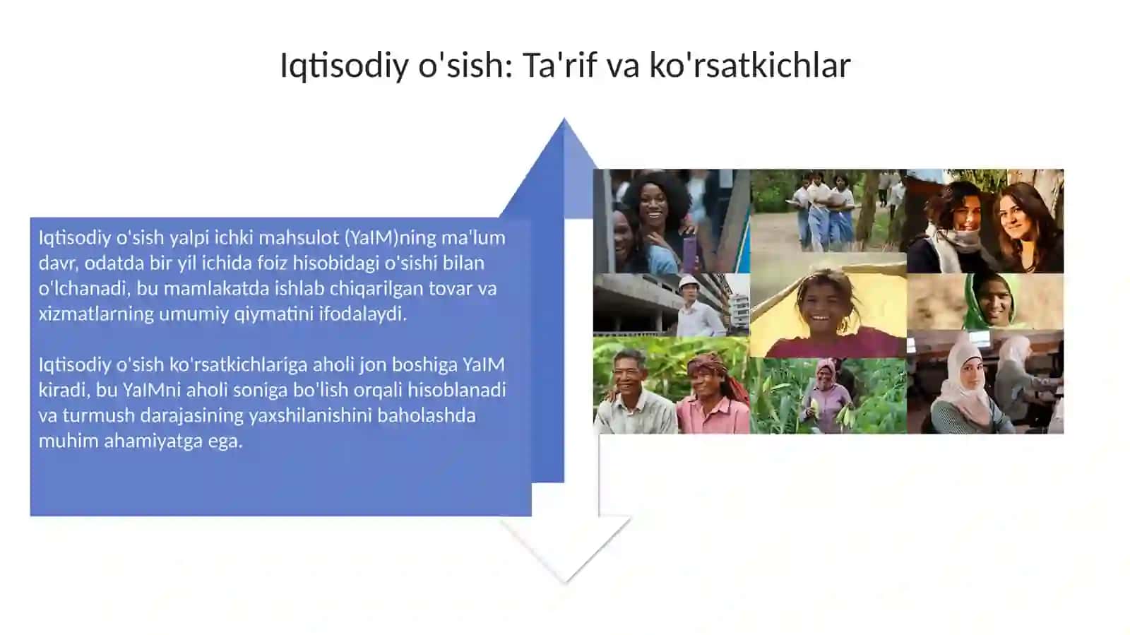 Iqtisodiy taraqqiyot. Iqtisodiy o'sish va milliy boylik 4