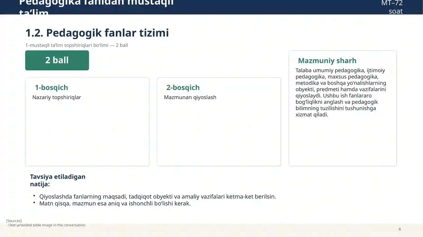 Pedagogika fanidan mustaqil ta’lim MT–72 soat 4
