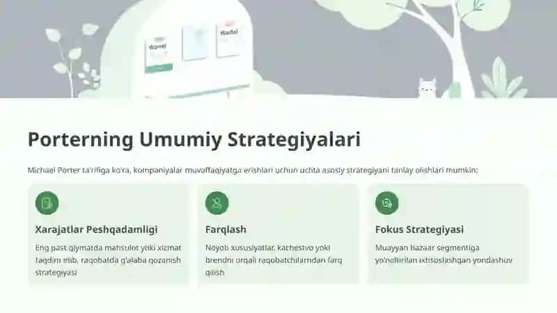 Kompaniyaning Raqobat Strategiyasini Tanlash 4