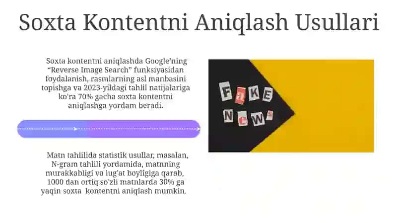 Soxta Kontentga Qarshi Kurash Strategiyalari 4