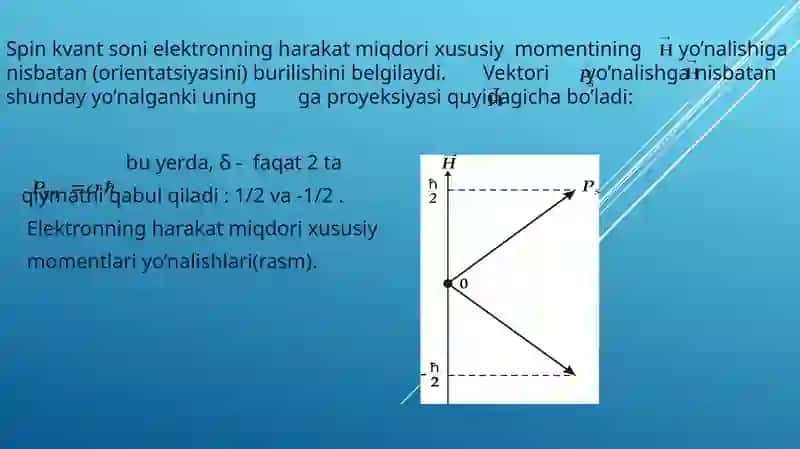 KRISTALLARNING SOHAVIY NAZARIYASI 4