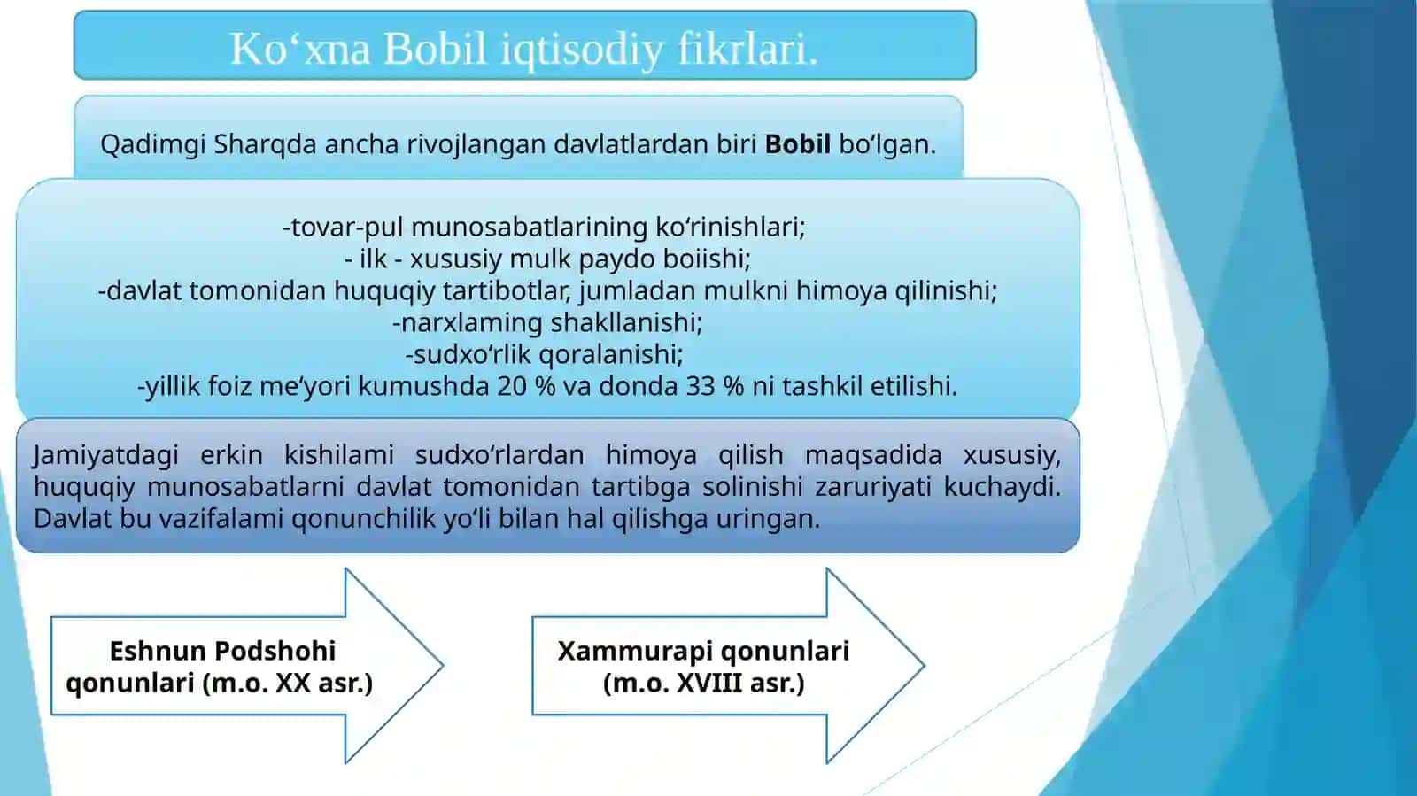 Qadimgi dunyo iqtisodiy g’oyalari 4