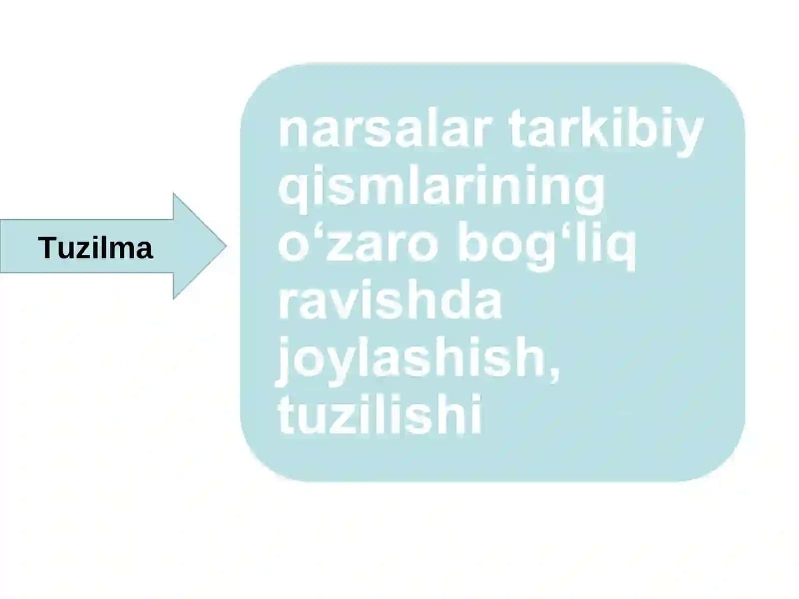SANOAT IQTISODIYOTI 4