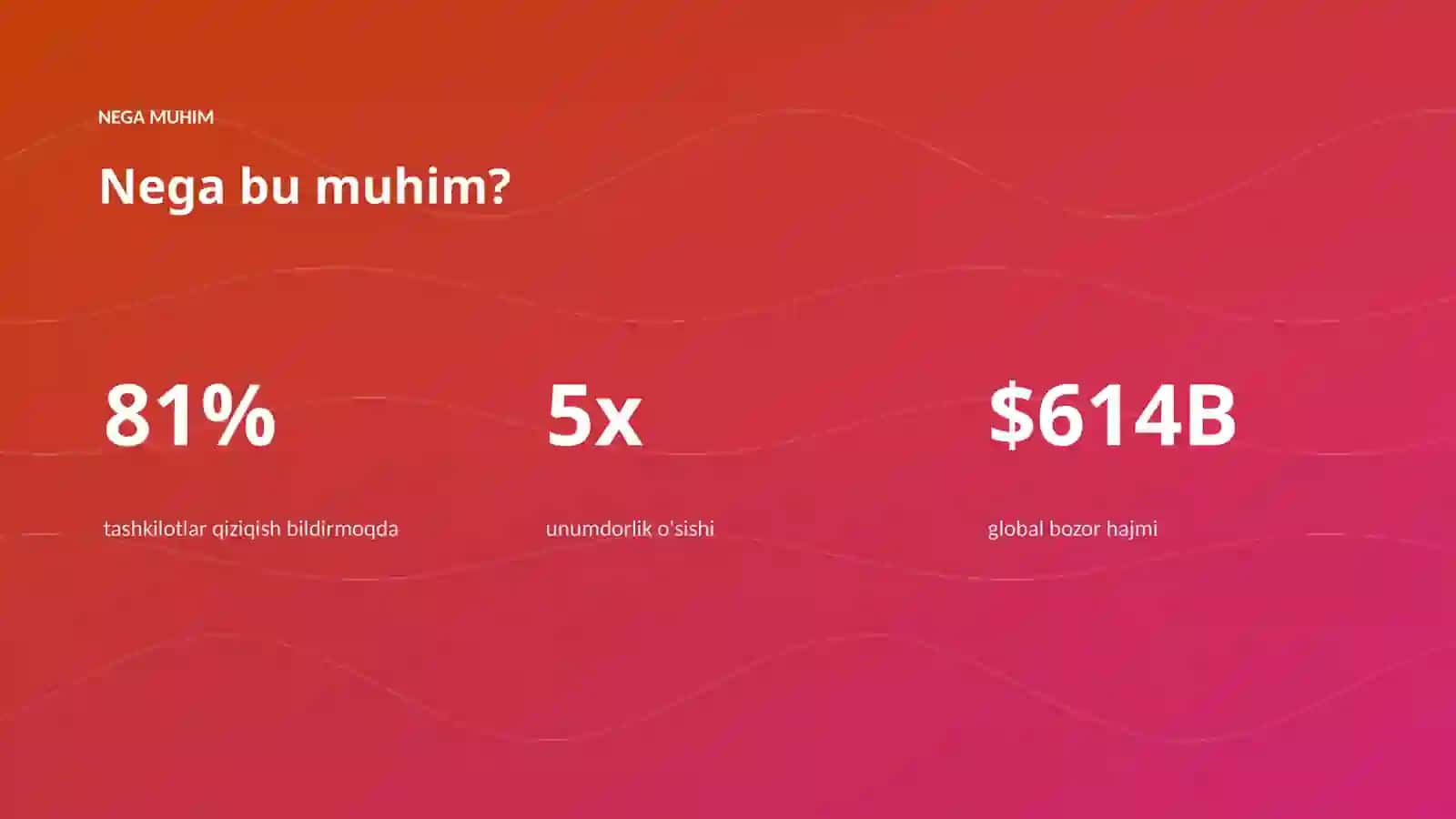 AutoML — avtomatik mashinali oʻrganish yordamida jurnalistika samaradorligini oshirish 4