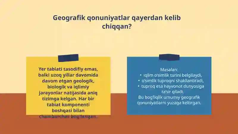 Geografiya va Geografik qonuniyatlar 4