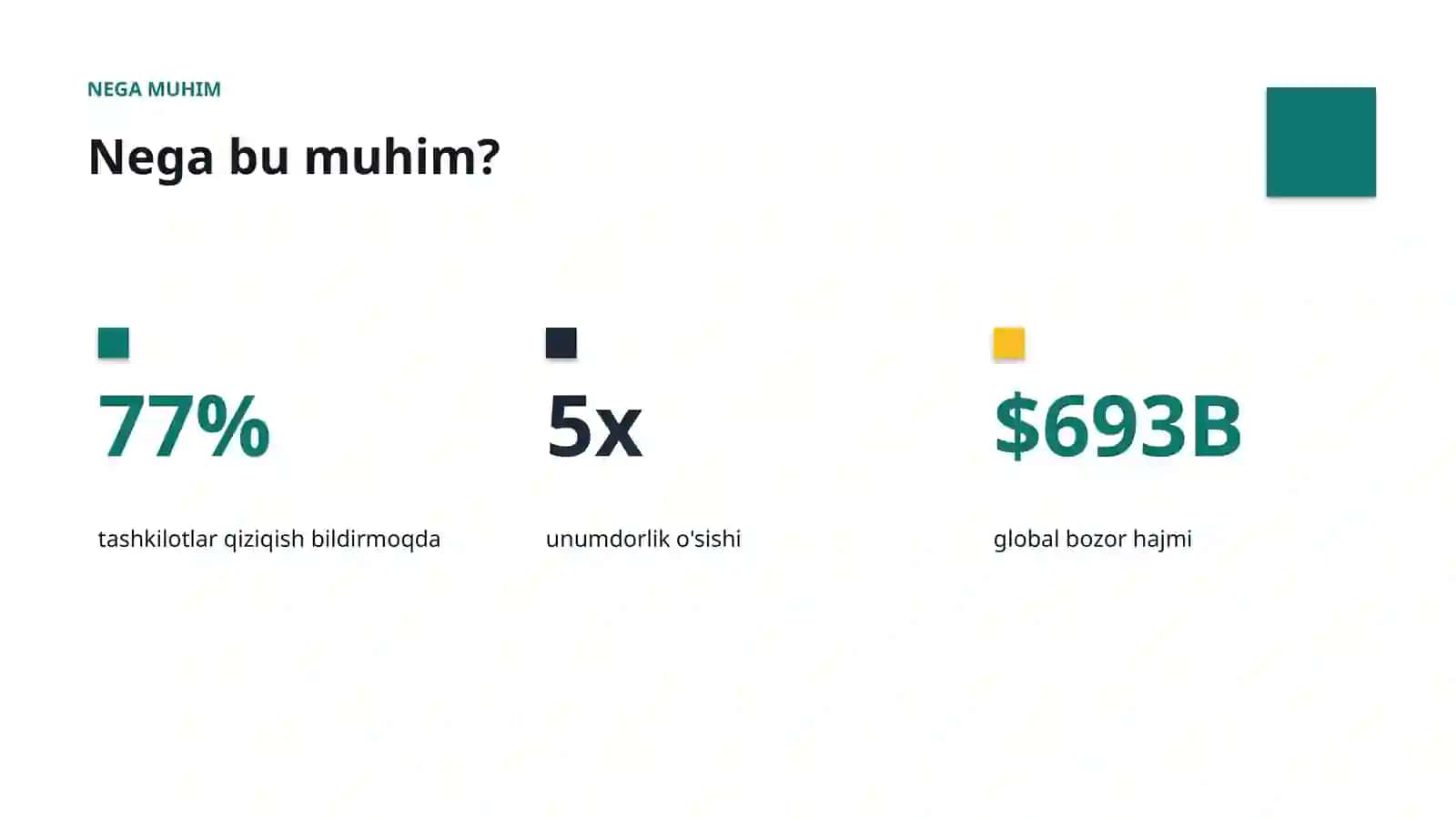 AI INSIGHTS • PREMIUM TAQDIMOT 4