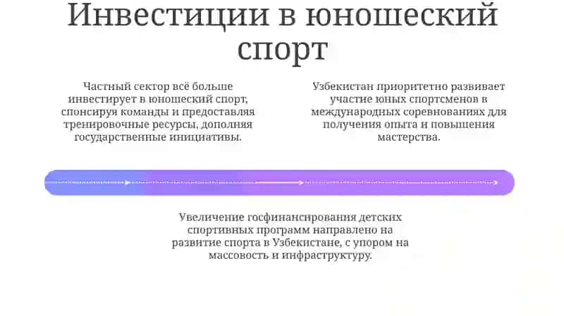 Спорт в Узбекистане 2023-2024 года 4