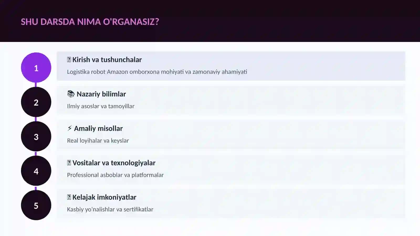 Logistika robot Amazon omborxona 4