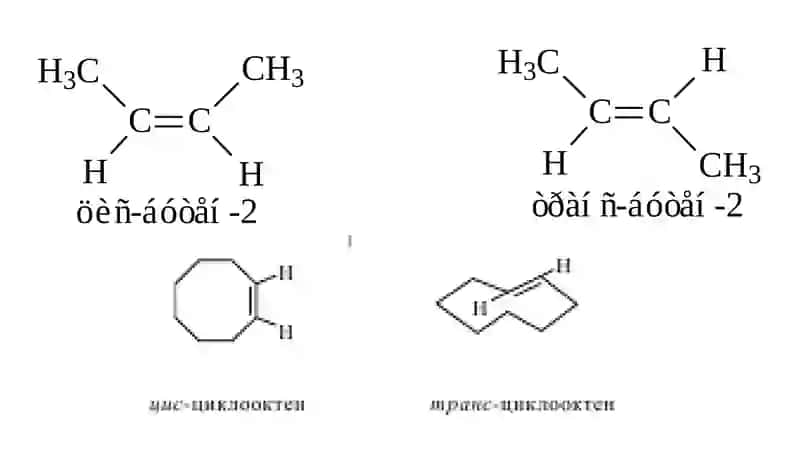 Alkenlar. 4