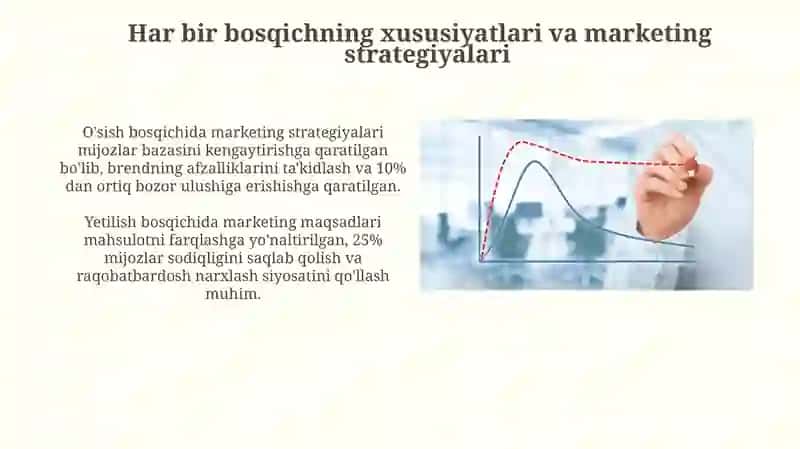 Mahsulot va ularning hayot bosqichlari 4