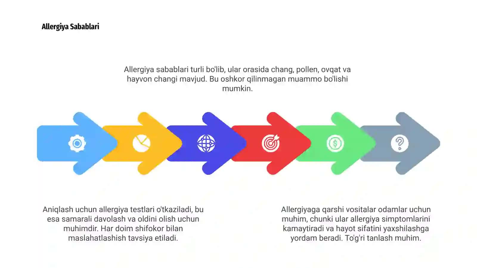 Allergiyaga qarshi vositalar 4