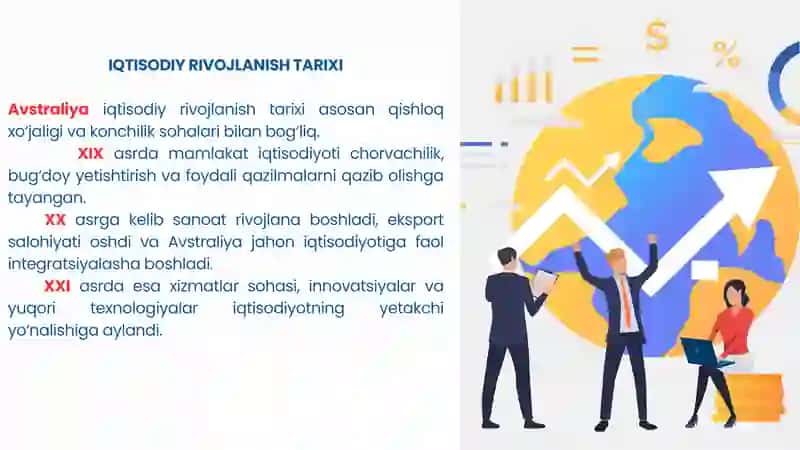 Avstraliya iqtisodiyoti 4