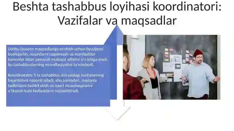 Besh tashabbus loyxalari kordenatori 4