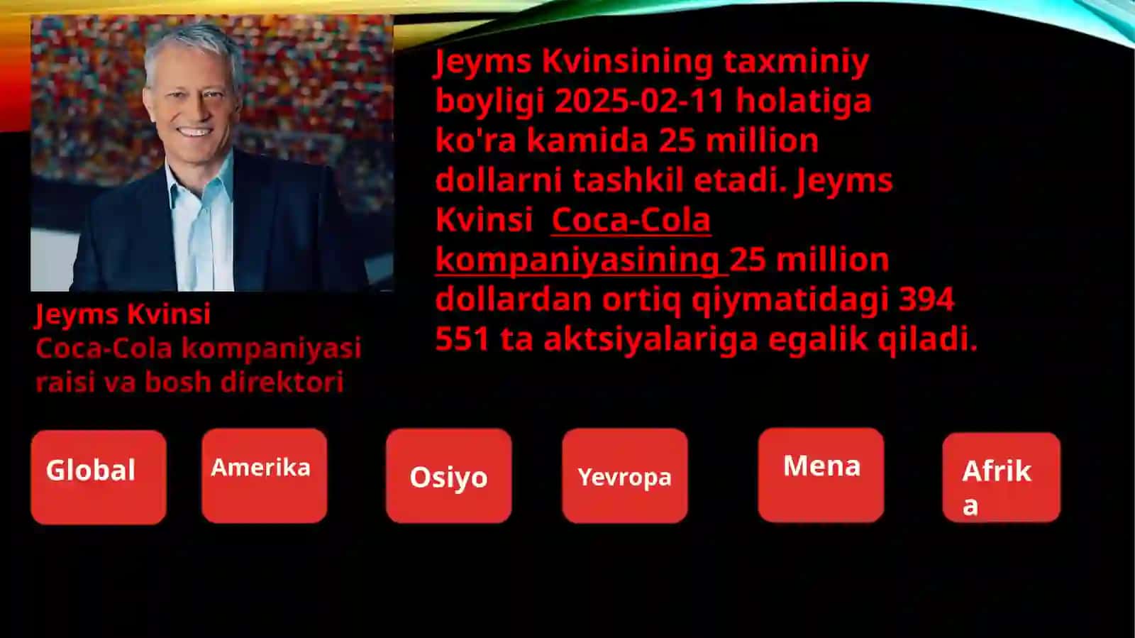 Korporatsiyasining tahlili 4
