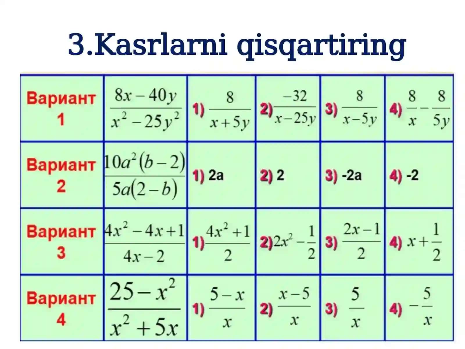 Kasrlar ustida amallar 4