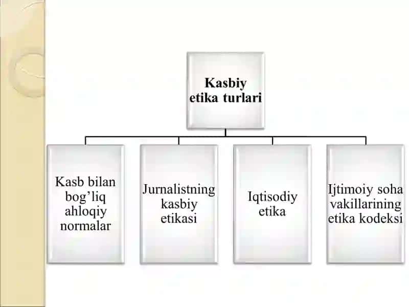 AUDITORNING KASBETIKASI 4
