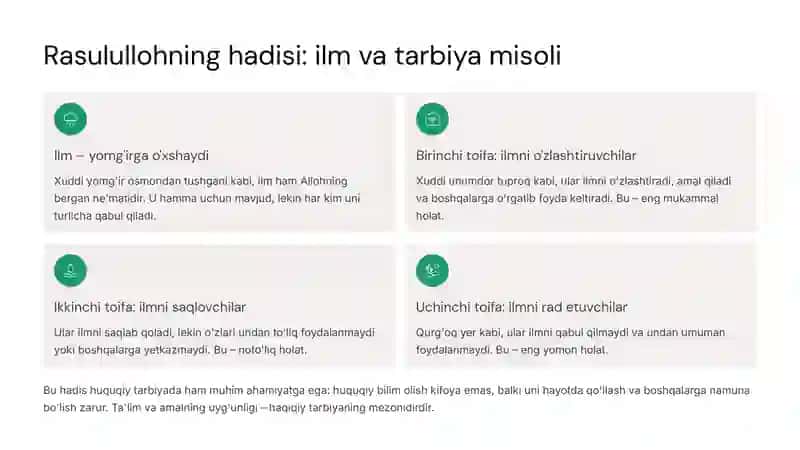 Huquqiy tarbiyaning ahamiyati 4