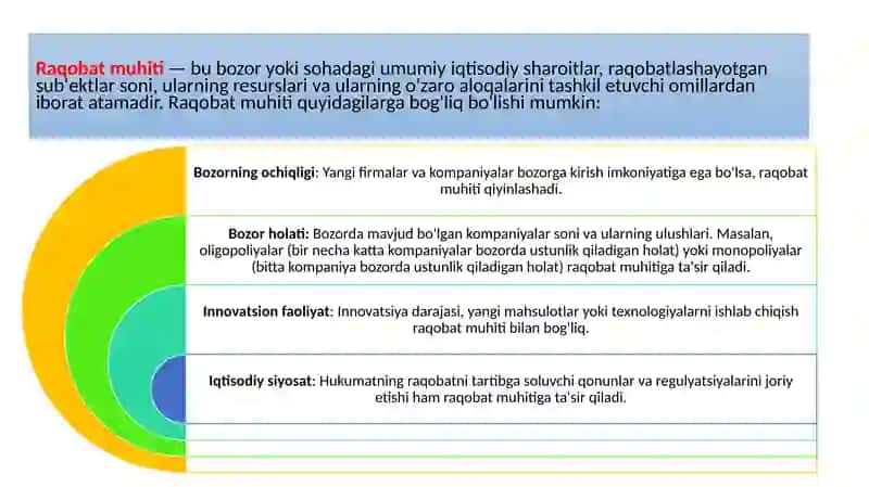 Mintaqalar raqobatbardoshligi 4