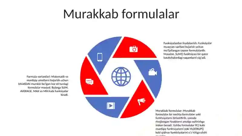 Formula Va Funksiyalar Hamda Ulardan Foydalanish 4