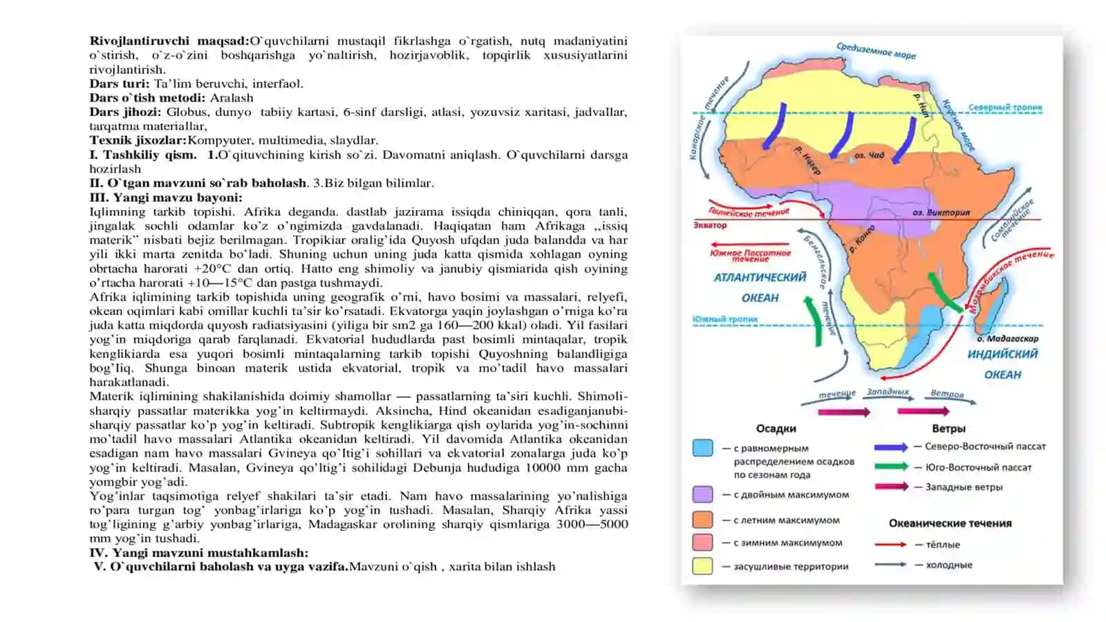 Materik iqlimining  xususiyatlari. Iqlim mintaqalari 4