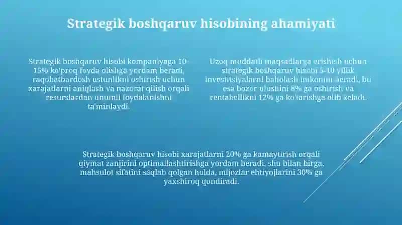 Strategik boshqaruv hisobi 4