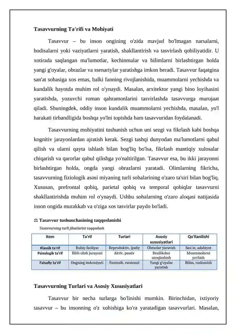 Xayol haqida tushuncha 4