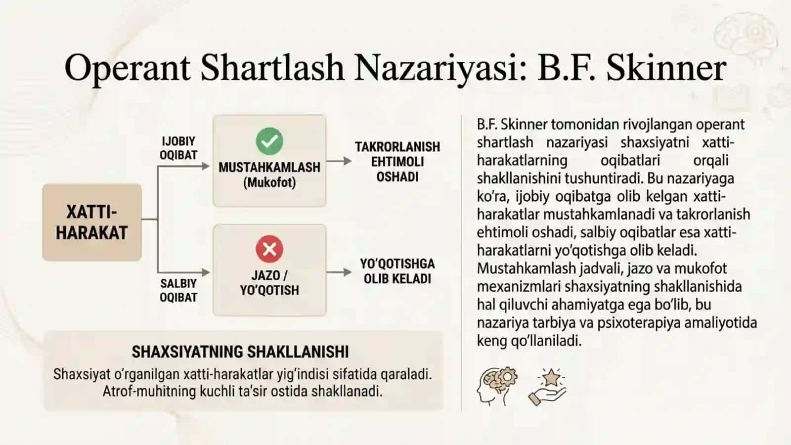 Psixologiyada shaxsning oʻrganishlar nazariyasi 4
