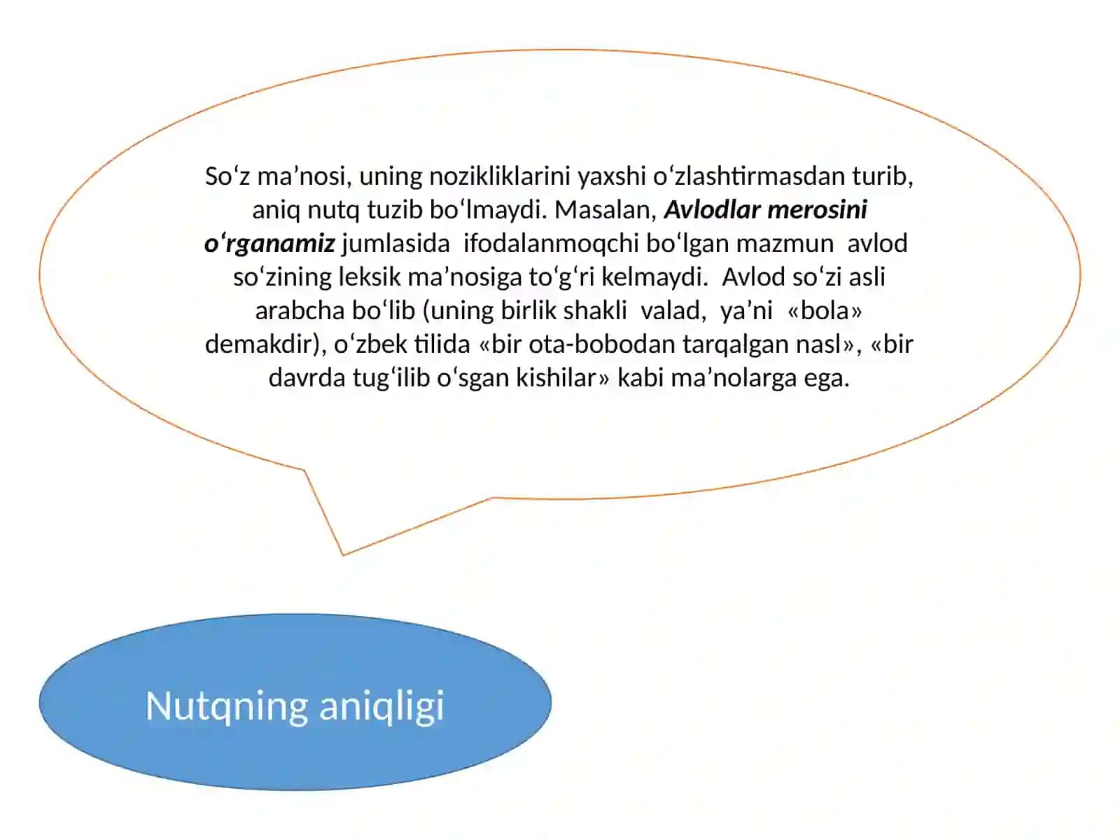 NUTQNING ANIQLIGI 4