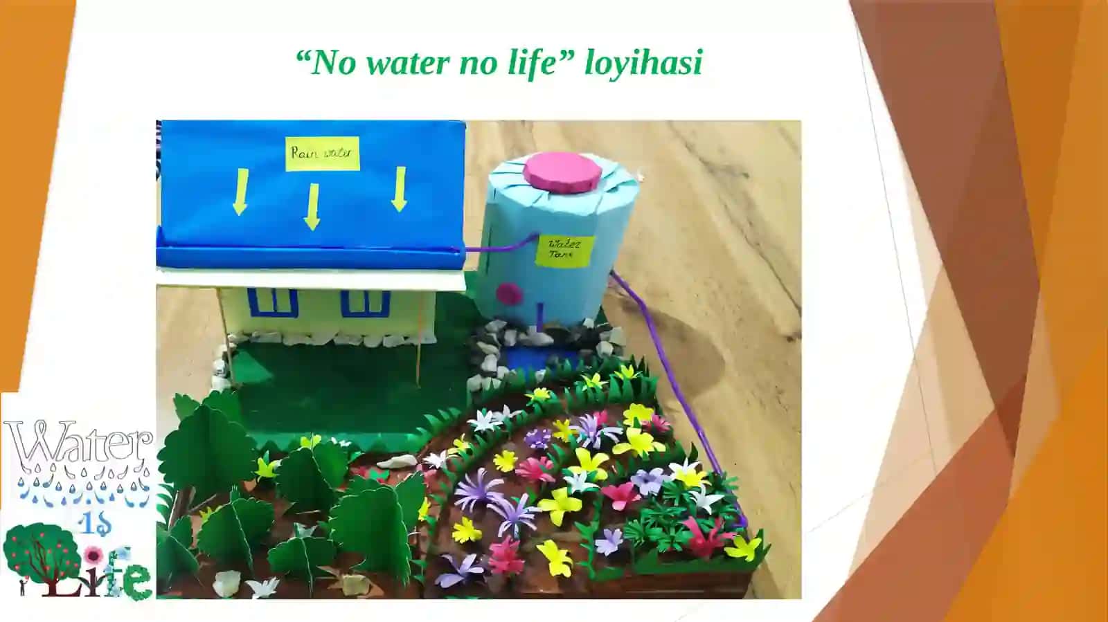 "Suvyo‘q–Hayotyo‘q" 4
