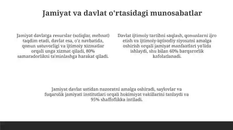 Davlat jamiyatning mavjud bo'lishi bir shakli 4