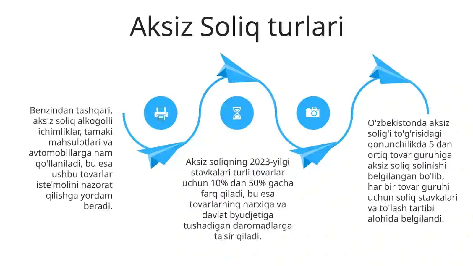 Aksiz Soliqning iqtisodiy ta'siri 4