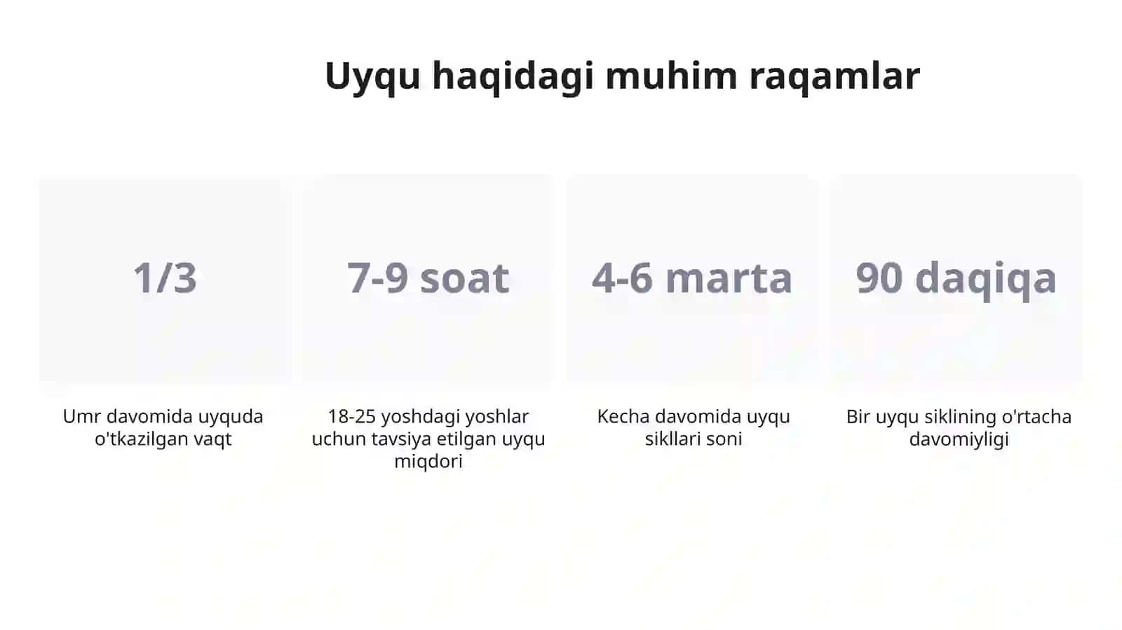 Uyqu jarayoni va uning inson psixikasiga ta'siri 4