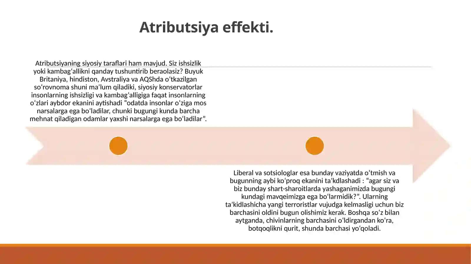 Ijtimoiyxulq-atvorxususiyatlari 4